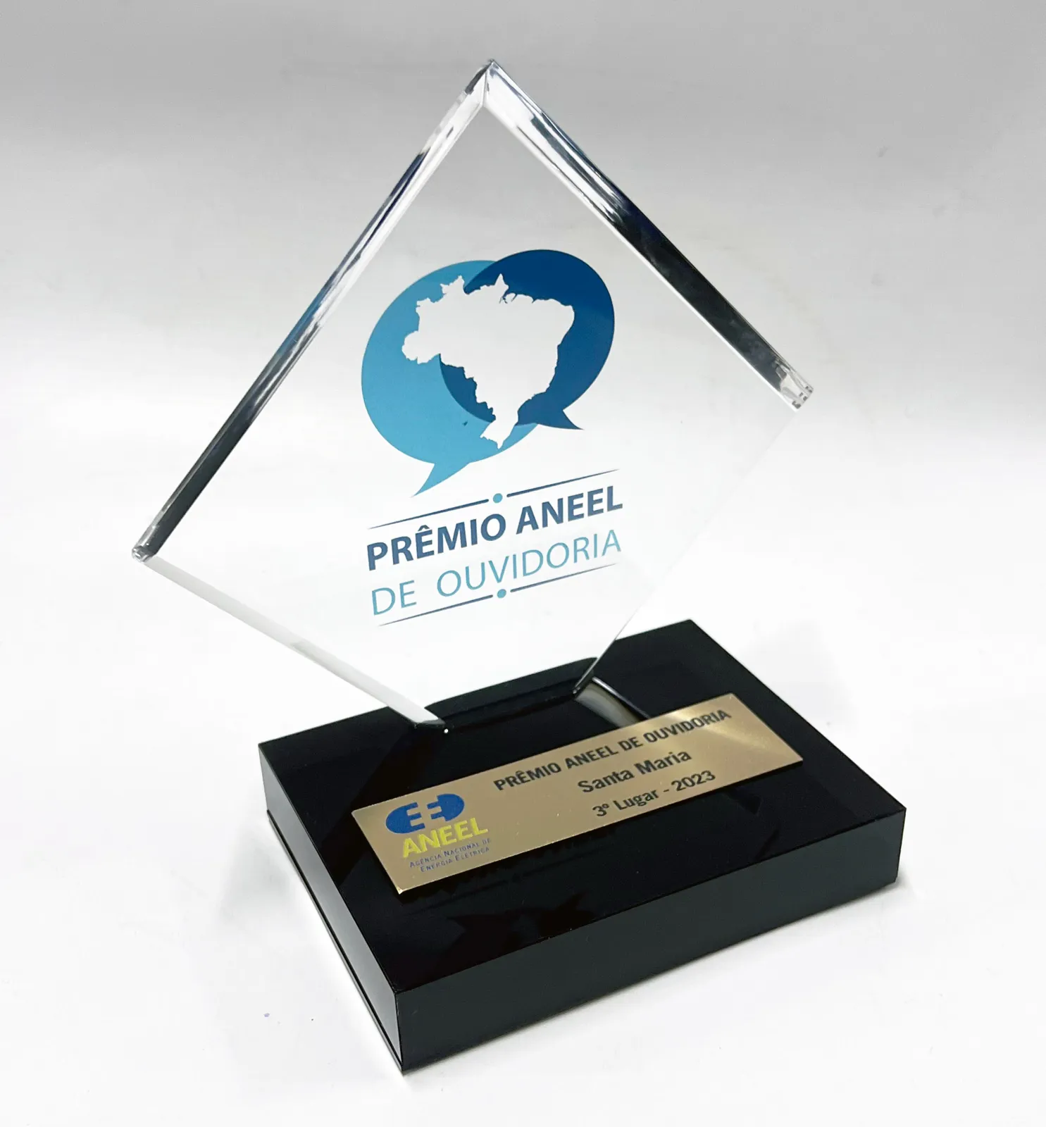 Troféu Aneel. Prêmio de Ouvidoria
